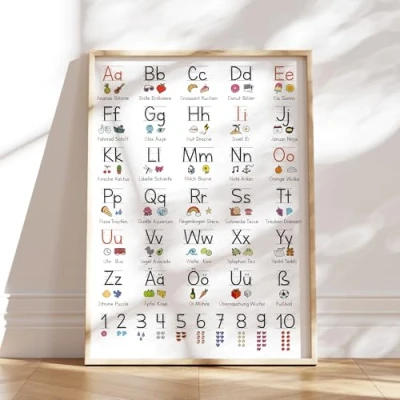 Abbildung von MeinBaby123® XL ABC Lernposter Grundschrift für Kinder (GS) Buchstaben und Laute von A bis Z Kindergarten, Vorschule, Grundschule DIN A2 inkl. Übungsblatt (Lernposter schwarz/weiß A2)