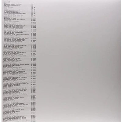 Abbildung von Syro (Gatefold 3lp) [Vinyl LP]
