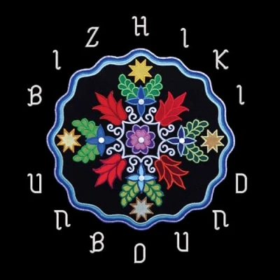 Abbildung von Unbound