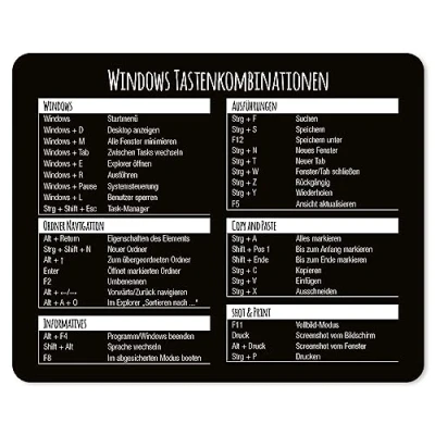 Abbildung von Mauspad mit Windows Tastenkombinationen I 24 x 19 cm Mousepad in Standardgröße, rutschfest Tastenkürzel Übersicht Shortcuts dv_702