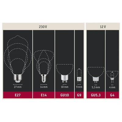 Abbildung von Paulmann 28765 LED Lampe Inner Shape G125 Globe 4W dimmbar Leuchtmittel Gold effizientes Licht Warmweiß 2700K E27