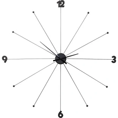 Abbildung von Kare Design Wanduhr Like Umbrella, Schwarz, 100cm Durchmesser, Uhr, Aluminiumgestell, rund, 100x100x6 cm (H/B/T)