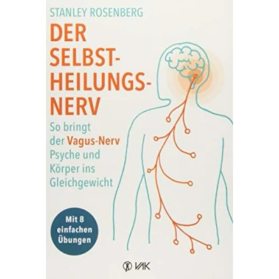 Abbildung von der Selbstheilungsnerv: So bringt Vagus Nerv Psyche und Körper ins Gleichgewicht Mit 8 einfachen Übungen. Hilft bei Migräne, ... Migräne autismusbedingten Störungen