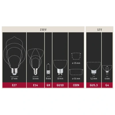 Abbildung von Paulmann 28626 LED Lampe Filament G125 6W Klassik Leuchtmittel dimmbar Opal 2700K Warmweiß E27