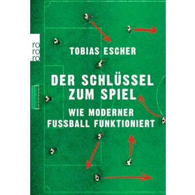 Abbildung von Der Schlüssel zum Spiel: Wie moderner Fußball funktioniert