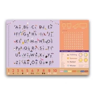 Abbildung von Close Up Kinder Schreibtischunterlage Alphabet rosa/rot, 60x40 cm, mit Hilfslinien für jeden Buchstaben, Ideal zur Einschulung, Wasserfest und Abwischbar