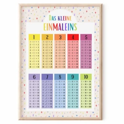 Abbildung von MeinBaby123® 1x1 Poster Einmaleins Trainer für Kinder Lernposter DIN A2 Mathematik Grundschule das kleine lernen inklusive 4x Übungsblätter (bunt A2)