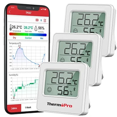 Abbildung von ThermoPro TP357 3 80m Bluetooth Hygrometer Innen 3er Set Raumthermometer Digital mit APP Mini Luftfeuchtigkeitsmesser Smiley Indikator Datengrafik für Innenraum, Büro, Weinkeller, Gewächshaus