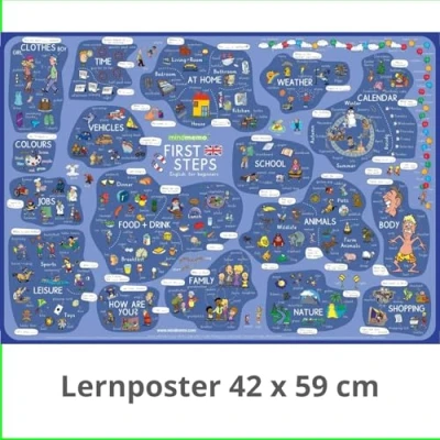 Abbildung von mindmemo Lernposter First Steps Englisch für Einsteiger Vokabeln lernen mit Bildern geniale Lernhilfe DinA2 PremiumEdition: genial einfache PremiumEdition