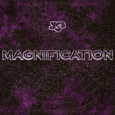 Abbildung von Magnification