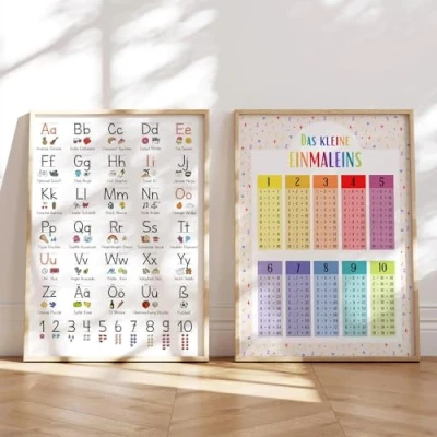 Abbildung von MeinBaby123® XL ABC Lernposter Grundschrift für Kinder 1x1 Poster, Einmaleins Trainer 2er Set Kindergarten, Vorschule, Grundschule (DIN A2 bunt)